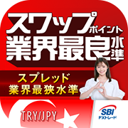 SBI FXトレード